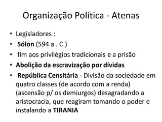 Organização Política - Atenas 