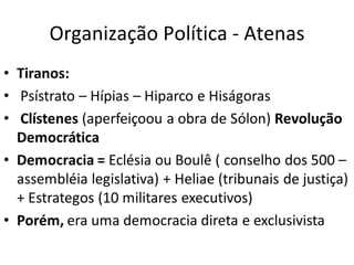 Organização Política - Atenas 