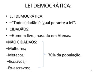 LEI DEMOCRÁTICA:  LEI DEMOCRÁTICA:  –“ Todo cidadão é igual perante a lei”.  CIDADÃOS:  – Homem livre, nascido em Atenas.  • NÃO CIDADÃOS:  – Mulheres;  – Metecos;  70% da população.  – Escravos;  – Ex-escravos;  