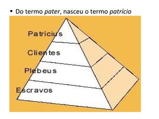 • Do termo pater, nasceu o termo patrício
 