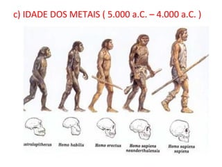 c) IDADE DOS METAIS ( 5.000 a.C. – 4.000 a.C. )
 
