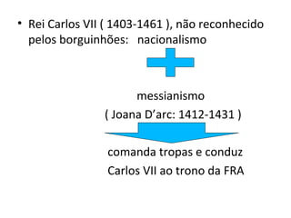 • Rei Carlos VII ( 1403-1461 ), não reconhecido
  pelos borguinhões: nacionalismo



                      messianismo
                ( Joana D’arc: 1412-1431 )

                 comanda tropas e conduz
                 Carlos VII ao trono da FRA
 