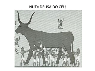 NUT= DEUSA DO CÉU
 