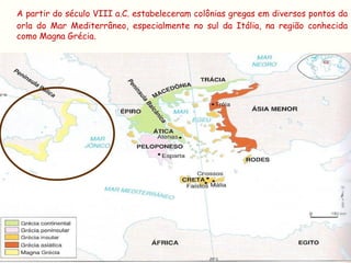 A partir do século VIII a.C. estabeleceram colônias gregas em diversos pontos da
orla do Mar Mediterrâneo, especialmente no sul da Itália, na região conhecida
como Magna Grécia.
 