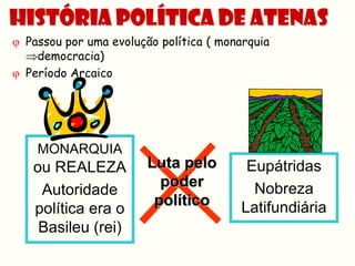 História política de Atenas
 Passou por uma evolução política ( monarquia
  democracia)
 Período Arcaico




    MONARQUIA
   ou REALEZA           Luta pelo        Eupátridas
                          poder           Nobreza
    Autoridade
                         político       Latifundiária
   política era o
    Basileu (rei)
 