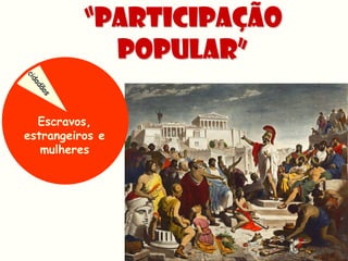 “Participação
            Popular”

  Escravos,
estrangeiros e
   mulheres
 