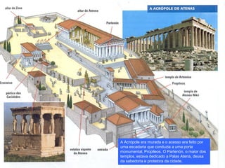 A Acrópole era murada e o acesso era feito por
uma escadaria que conduzia a uma porta
monumental, Propileos. O Partenón, o maior dos
templos, estava dedicado a Palas Atena, deusa
da sabedoria e protetora da cidade.
 