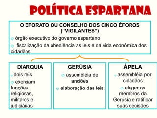 Política Espartana
    O EFORATO OU CONSELHO DOS CINCO ÉFOROS
                      (“VIGILANTES”)
 órgão executivo do governo espartano
 fiscalização da obediência as leis e da vida econômica dos
cidadãos


   DIARQUIA              GERÚSIA                 ÁPELA
 dois reis            assembléia de         assembléia por

 exerciam                anciões                cidadãos
funções              elaboração das leis       eleger os
religiosas,                                    membros da
militares e                                  Gerúsia e ratificar
judiciárias                                   suas decisões
 