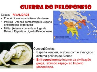 Guerra do Peloponeso
Causas - RIVALIDADE
• Econômica – imperialismo ateniense
• Política - Atenas democrática x Esparta
  aristocrática-oligárquica
• Militar (Atenas comandava Liga de
  Delos e Esparta a Liga do Peloponeso)




                          Conseqüências
                          • Esparta venceu, acabou com o avançado
                            sistema político de Atenas
                          • Enfraquecimento interno da civilização
                            grega, abrindo espaço ao Império
                            Macedônico.
 