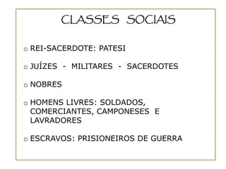 CLASSES SOCIAIS


o REI-SACERDOTE: PATESI

o JUÍZES - MILITARES - SACERDOTES

o NOBRES

o HOMENS LIVRES: SOLDADOS,
  COMERCIANTES, CAMPONESES E
  LAVRADORES

o ESCRAVOS: PRISIONEIROS DE GUERRA
 