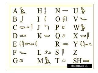 HIERÓGLIFOS
 