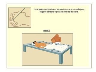 Antiguidade oriental