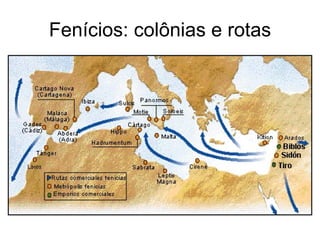Fenícios: colônias e rotas 
