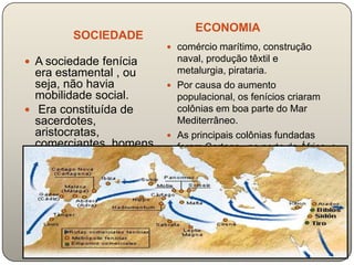 ECONOMIA
         SOCIEDADE
                          comércio marítimo, construção
 A sociedade fenícia      naval, produção têxtil e
  era estamental , ou      metalurgia, pirataria.
  seja, não havia         Por causa do aumento
  mobilidade social.       populacional, os fenícios criaram
 Era constituída de       colônias em boa parte do Mar
  sacerdotes,              Mediterrâneo.
  aristocratas,           As principais colônias fundadas
  comerciantes, homens     foram Cartago , no norte da África, e
  livres e escravos.       Cádiz , na Espanha.
 