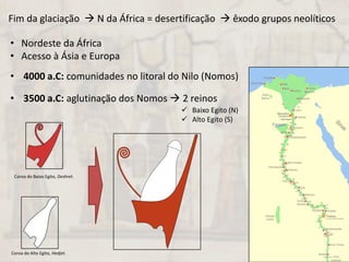 Fim da glaciação  N da África = desertificação  êxodo grupos neolíticos
• 4000 a.C: comunidades no litoral do Nilo (Nomos)
• 3500 a.C: aglutinação dos Nomos  2 reinos
 Baixo Egito (N)
 Alto Egito (S)
• Nordeste da África
• Acesso à Ásia e Europa
Coroa do Alto Egito, Hedjet.
Coroa do Baixo Egito, Deshret.
 