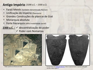 Antigo Império
• Faraó Menés (também denominado Namer)
• Unificação do Império (Teocracia)
• Grandes Construções da planície de Gizé
• Monarquia absoluta
• Forte hierarquia (difícil mobilidade social)
(3200 a.C. – 2300 a.C)
2300 a.C. :  descentralização do poder
 Poder com Nomarcas
As duas faces da Paleta de Narmer. Nela é representada a suposta unificação
do Alto e Baixo Egito.94
Visão superior da Planície de Gizé
 