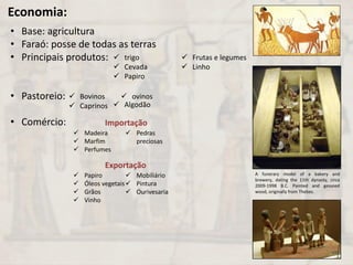 Economia:
• Base: agricultura
• Faraó: posse de todas as terras
• Principais produtos:
• Pastoreio:
• Comércio:
 trigo
 Cevada
 Papiro
 Algodão
 Frutas e legumes
 Linho
 Bovinos
 Caprinos
 ovinos
 Madeira
 Marfim
 Perfumes
 Pedras
preciosas
Importação
Exportação
 Papiro
 Óleos vegetais
 Grãos
 Vinho
 Mobiliário
 Pintura
 Ourivesaria
A funerary model of a bakery and
brewery, dating the 11th dynasty, circa
2009-1998 B.C. Painted and gessoed
wood, originally from Thebes.
 