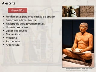 A escrita:
• Fundamental para organização do Estado
• Burocracia administrativa
• Registro de atos governamentais
• História dos faraós
• Cultos aos deuses
• Matemática
• Medicina
• Astronomia
• Arquitetura
Hieróglifos
Seated Scribe, from Saqqara, c. 2400 BC, Paris, Louvre.
Identification of work. Location Paris, Louvre.
 