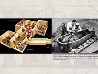 Howard Carter analizando el tercer y último ataúd antropomorfo de oro macizo,
en cuyo interior se encontraba la momia de Tutankamón. Se aprecia que este
ataúd todavía no se había extraído de la parte inferior del segundo sarcófago,
considerado el más bello.
 
