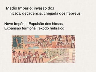 Médio Império: invasão dos
 hicsos, decadência, chegada dos hebreus.

Novo Império: Expulsão dos hicsos,
Expansão territorial, êxodo hebraico
 