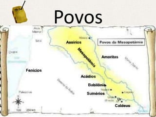 Povos
            Assírios


                             Amoritas


Fenícios
                   Acádios

                       Babilônia

                       Sumérios
                                    Ur
                                   Caldeus
 