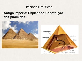 Períodos Políticos
Antigo Império: Esplendor, Construção
das pirâmides
 