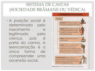 SISTEMA DE CASTAS
(SOCIEDADE BRÂMANE OU VÉDICA)
• A posição social é
determinada pelo
nascimento e
legitimada pela
crença, pois é
parte do carma. A
reencarnação é a
única forma de
compreender uma
ascensão social.
 