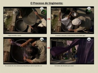 O Processo de tingimento:
A água extraída é opaca. O tecido é colocado e tirado diversas vezes desta água
É o contato de uma substancia produzido por este ser que dá a cor. Os tecidos são deixados para secar.
 