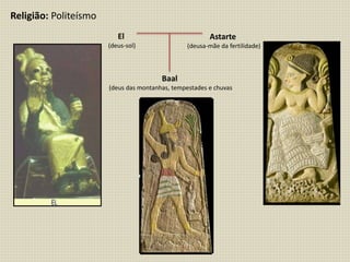 Religião: Politeísmo
El
(deus-sol)
Astarte
(deusa-mãe da fertilidade)
Baal
(deus das montanhas, tempestades e chuvas
 