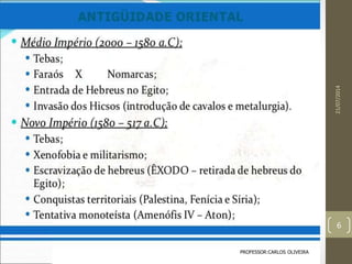 21/07/2014
6
PROFESSOR:CARLOS OLIVEIRA
 