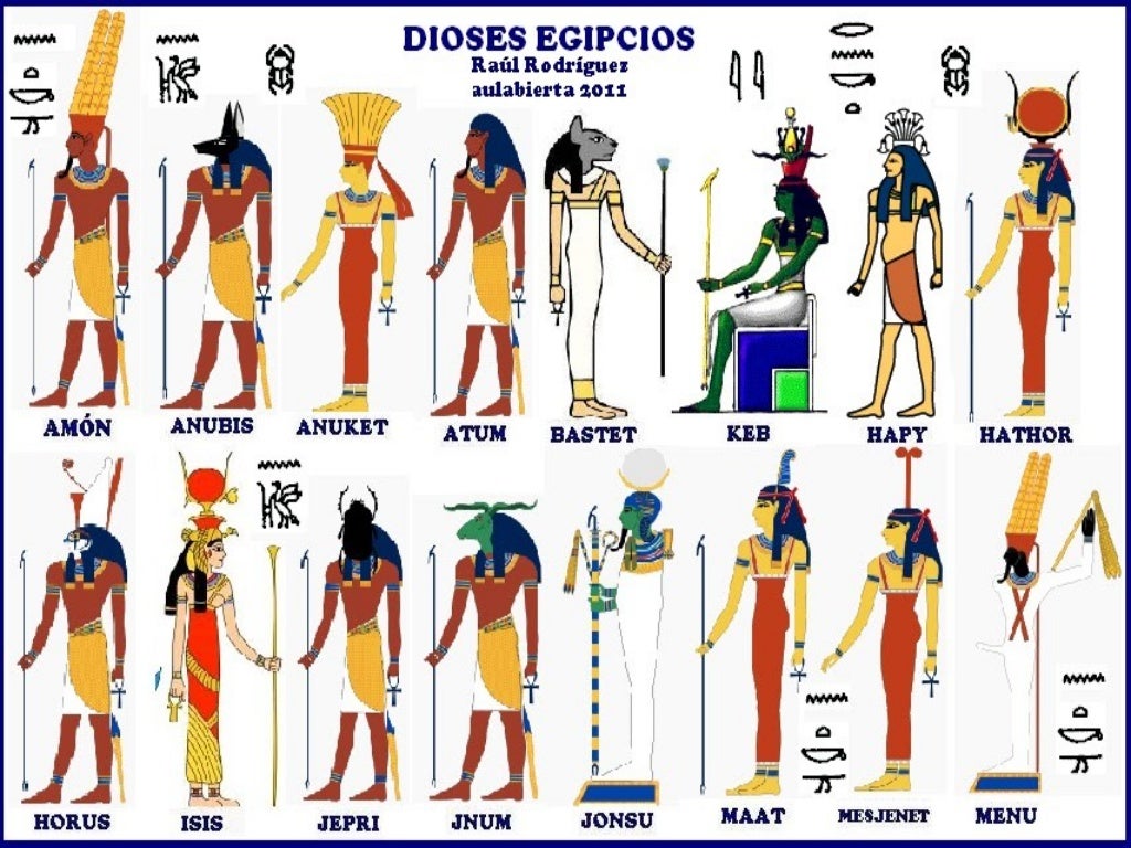 Богом древнего египта был. Древнеегипетские боги и их изображения. Пантеон богов древнего Египта. Боги древнего Египта таблица. Боги древнего Египта таблица кратко.