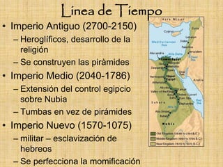 Linea de Tiempo
• Imperio Antiguo (2700-2150)
  – Heroglíficos, desarrollo de la
    religión
  – Se construyen las piràmides
• Imperio Medio (2040-1786)
  – Extensión del control egipcio
    sobre Nubia
  – Tumbas en vez de pirámides
• Imperio Nuevo (1570-1075)
  – militar – esclavización de
    hebreos
  – Se perfecciona la momificación
 