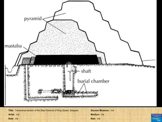 Title: Transverse section of the Step Pyramid of King Djoser, Saqqara   Source/ Museum: n/a
Artist: n/a                                                             Medium: n/a
Date: n/a                                                               Size: n/a
 