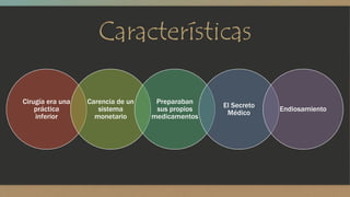 Características 
Cirugía era una 
práctica 
inferior 
Carencia de un 
sistema 
monetario 
Preparaban 
sus propios 
medicamentos 
El Secreto 
Médico 
Endiosamiento 
 