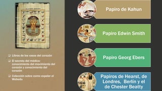 Papiro de Kahun 
Papiro Edwin Smith 
Papiro Georg Ebers 
Papiros de Hearst, de 
Londres, Berlín y el 
de Chester Beatty 
 Libros de los vasos del corazón 
 El secreto del médico: 
conocimiento del movimiento del 
corazón y conocimiento del 
corazón 
 Colección sobre como expeler el 
Webedu 
 