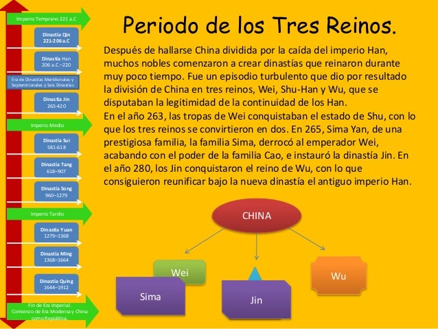 El menú de la alimentación con la entrega a domicilio el adelgazamiento