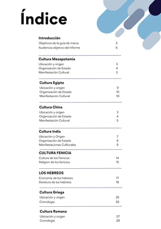 Índice
Introducción
Objetivos de la guía de marca
Audiencia objetivo del informe
5
6
Cultura China
Ubicación y origen
Organización de Estado
3
4
Manifestación Cultural 5
Cultura India
Ubicación y Origen
Organización de Estado
7
8
Manifestaciones Cullturales 9
CULTURA FENICIA
Cultura de los Fenicios
Religion de los fenicios
14
15
LOS HEBREOS
Economia de los hebreos
literatura de los hebreos
17
18
Cultura Mesopotamia
Ubicación y origen
Organización de Estado
3
4
Manifestación Cultural 5
Cultura Egipto
Ubicación y origen
Organización de Estado
9
10
Manifestación Cultural 10
Cultura Griega
Ubicación y origen
Cronologia
25
26
Cultura Romana
Ubicación y origen
Cronologia
27
28
 