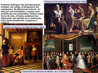 Podemos distinguir tres grandes grupos sociales: los nobles, la burguesía y los campesinos. Se diferencian entre si,  no sólo por sus actividades y riqueza, sino también por sus costumbres, fiestas, trajes, forma de vida. ¿Puedes establecer las diferencias, por ejemplo en la vestimenta, entre éstos campesinos, burgueses y nobles?. “ Interior con figuras” de Pieter de Hooch, 1658   “ Familia de Campesinos” de Louis Le Nain, 1648 “ Casamiento de Catharine de Medici”, de J. Chimenti, 1533 