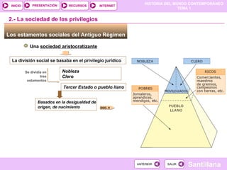 Los estamentos sociales del Antiguo Régimen  Una  sociedad aristocratizante 2.- La sociedad de los privilegios La división social se basaba en el privilegio jurídico  Se dividía en tres estamentos Nobleza Clero Tercer Estado o pueblo llano Basados en la desigualdad de origen, de nacimiento DOC. 9 