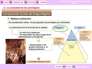 Los estamentos sociales del Antiguo Régimen  Nobleza y aristocracia 2.- La sociedad de los privilegios La aristocracia era el nivel alto de la nobleza  -  La más rica y poderosa - Se reservaban los altos cargos de la administración y del ejército - Despreciaban a los grupos inferiores y  al trabajo productivo La reina María Antonieta y su corte Se consideraban nobles  los que gozaban de privilegios por nacimiento 