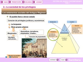 Mendigos, delicuentes... Los estamentos sociales del Antiguo Régimen  El pueblo llano o tercer estado 2.- La sociedad de los privilegios Carecían de privilegios jurídicos y económicos La burguesía Aprendices, jornaleros, empleados, criados... Carecían de propiedades Reunión de mendigos (El perfume) Otros grupos urbanos Marginados  