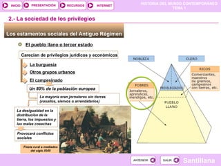 Los estamentos sociales del Antiguo Régimen  El pueblo llano o tercer estado 2.- La sociedad de los privilegios Carecían de privilegios jurídicos y económicos La burguesía Un 80% de la población europea La mayoría eran jornaleros sin tierras (vasallos, siervos o arrendatarios) ‏ Fiesta rural a mediados del siglo XVIII Otros grupos urbanos El campesinado La desigualdad en la distribución de la tierra, los impuestos y las malas cosechas Provocará conflictos sociales 