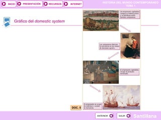 Gráfico del  domestic system DOC. 5 