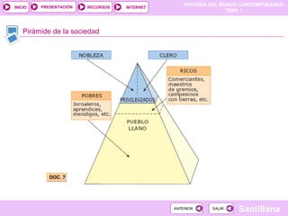 Pirámide de la sociedad DOC. 7 