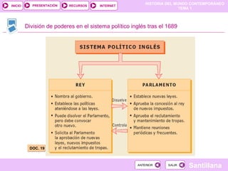 División de poderes en el sistema político inglés tras el 1689 DOC. 19 
