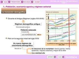 La transición demográfica  1.- Población, economía agraria y régimen señorial Durante el Antiguo Régimen (siglos XVI-XVIII) ‏ Caracterizado por una Población   estancada La población de algunos países europeos en los siglos XVII y XVIII A causa de Régimen demográfico antiguo una mortalidad alta Pero en la segunda mitad del siglo XVIII Un nuevo régimen de crecimiento demográfico Basado en Un descenso de la mortalidad:  menos guerras, menos epidemias, mejores cosechas y mejora de la dieta  Una natalidad alta DOC. 2 