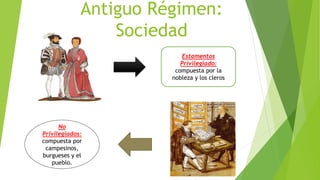 Antiguo Régimen:
Sociedad
Estamentos
Privilegiado:
compuesta por la
nobleza y los cleros
No
Privilegiados:
compuesta por
campesinos,
burgueses y el
pueblo.
 