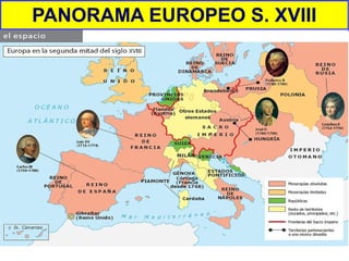 PANORAMA EUROPEO S. XVIII
 