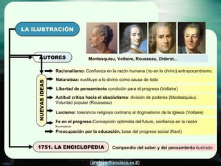 Fe en el progreso: Concepción optimista del futuro, confianza en la razón humana Laicismo:  tolerancia religiosa contraria al dogmatismo de la Iglesia (Voltaire) Actitud crítica   hacia el absolutismo : división de poderes (Mostesquieu). Voluntad popular (Rousseau)  Racionalismo:  Confianza en la razón humana (no en lo divino) antropocentrismo. Preocupación por la educación,  base del progreso social (Kant) LA ILUSTRACIÓN AUTORES NUEVAS IDEAS 1751. LA ENCICLOPEDIA Compendio del saber y del pensamiento  ilustrado Montesquieu, Voltaire, Rousseau, Diderot... Libertad de pensamiento  condición para el progreso  (Voltaire) Naturaleza:  sustituye a lo divino como causa de todo  