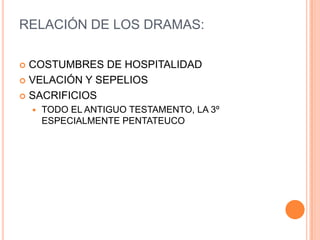 RELACIÓN DE LOS DRAMAS:COSTUMBRES DE HOSPITALIDADVELACIÓN Y SEPELIOS SACRIFICIOSTODO EL ANTIGUO TESTAMENTO, LA 3º ESPECIALMENTE PENTATEUCO